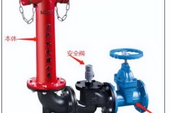 水泵接合器的作用是什么？一般用于什么系统
